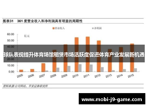 球队表现提升体育场馆租赁市场活跃度促进体育产业发展新机遇 球队表现提升体育场馆租赁市场活跃度促进体育产业发展新机遇