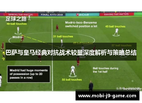 巴萨与皇马经典对抗战术较量深度解析与策略总结 巴萨与皇马经典对抗战术较量深度解析与策略总结