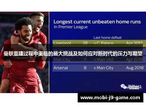 曼联重建过程中面临的最大挑战及如何应对新时代的压力与期望 曼联重建过程中面临的最大挑战及如何应对新时代的压力与期望