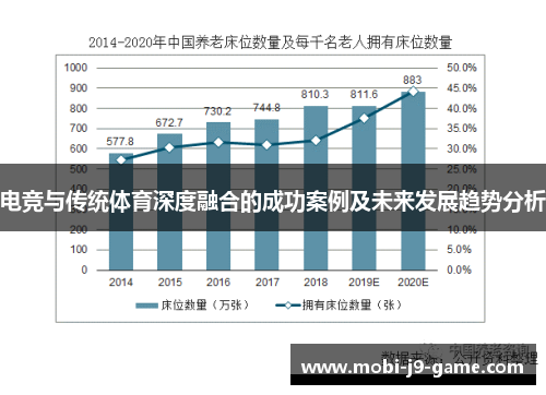 电竞与传统体育深度融合的成功案例及未来发展趋势分析 电竞与传统体育深度融合的成功案例及未来发展趋势分析