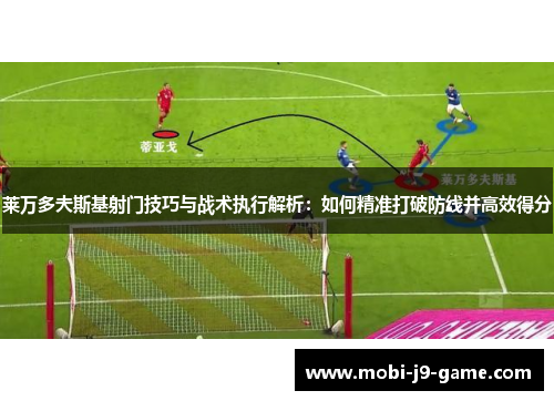 莱万多夫斯基射门技巧与战术执行解析:如何精准打破防线并高效得分 莱万多夫斯基射门技巧与战术执行解析:如何精准打破防线并高效得分