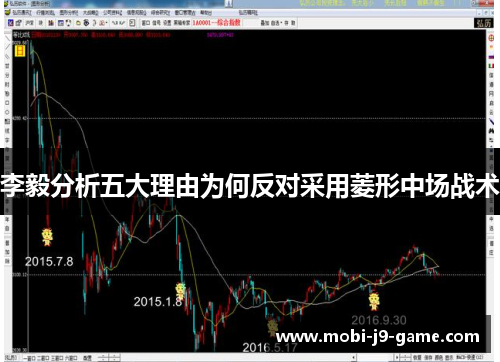 李毅分析五大理由为何反对采用菱形中场战术 李毅分析五大理由为何反对采用菱形中场战术