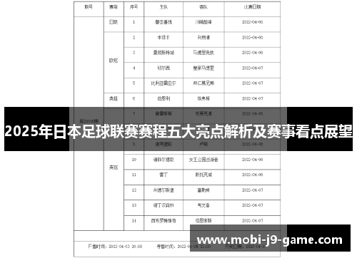 2025年日本足球联赛赛程五大亮点解析及赛事看点展望 2025年日本足球联赛赛程五大亮点解析及赛事看点展望