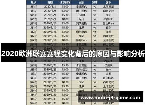 2020欧洲联赛赛程变化背后的原因与影响分析 2020欧洲联赛赛程变化背后的原因与影响分析
