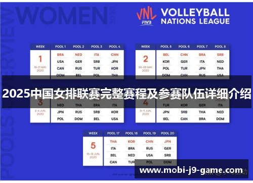 2025中国女排联赛完整赛程及参赛队伍详细介绍 2025中国女排联赛完整赛程及参赛队伍详细介绍