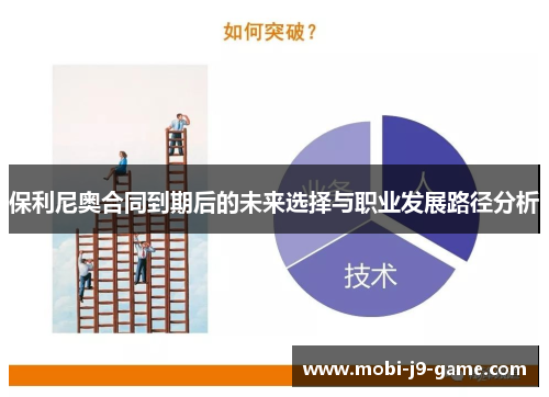 保利尼奥合同到期后的未来选择与职业发展路径分析 保利尼奥合同到期后的未来选择与职业发展路径分析