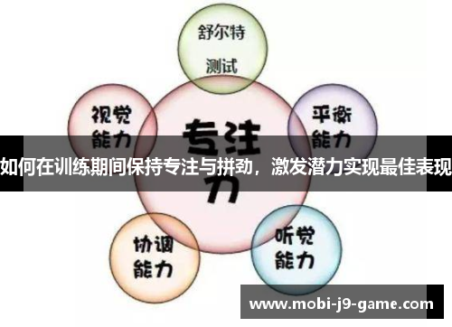 如何在训练期间保持专注与拼劲,激发潜力实现最佳表现 如何在训练期间保持专注与拼劲,激发潜力实现最佳表现
