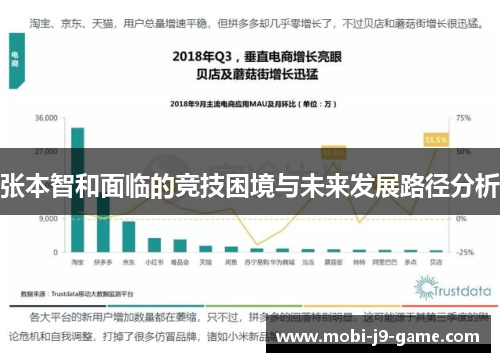 张本智和面临的竞技困境与未来发展路径分析 张本智和面临的竞技困境与未来发展路径分析