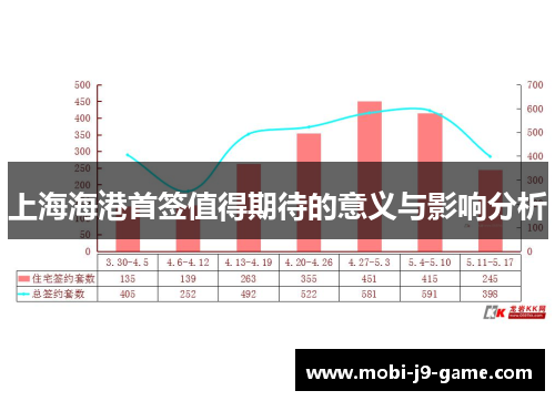 上海海港首签值得期待的意义与影响分析 上海海港首签值得期待的意义与影响分析