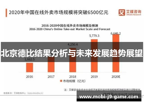 北京德比结果分析与未来发展趋势展望 北京德比结果分析与未来发展趋势展望