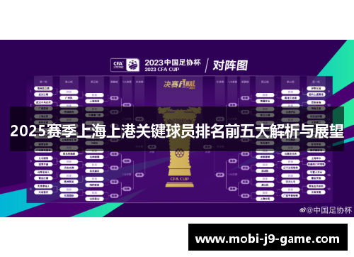 2025赛季上海上港关键球员排名前五大解析与展望 2025赛季上海上港关键球员排名前五大解析与展望