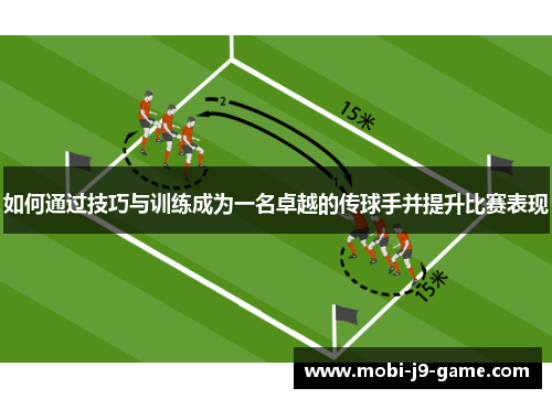 如何通过技巧与训练成为一名卓越的传球手并提升比赛表现 如何通过技巧与训练成为一名卓越的传球手并提升比赛表现