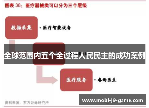 全球范围内五个全过程人民民主的成功案例 全球范围内五个全过程人民民主的成功案例