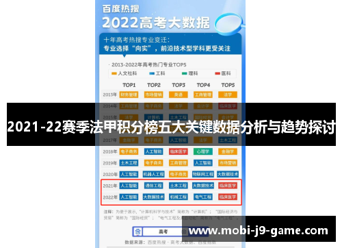 2021-22赛季法甲积分榜五大关键数据分析与趋势探讨 2021-22赛季法甲积分榜五大关键数据分析与趋势探讨