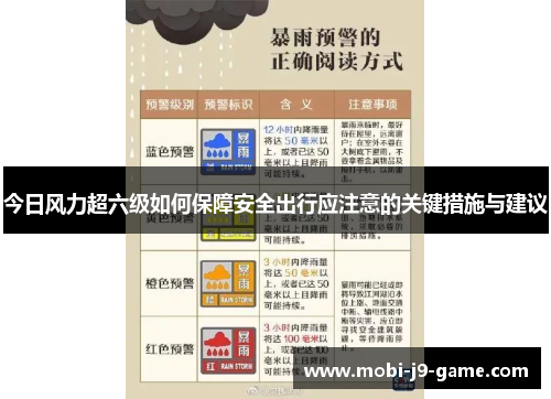 今日风力超六级如何保障安全出行应注意的关键措施与建议 今日风力超六级如何保障安全出行应注意的关键措施与建议