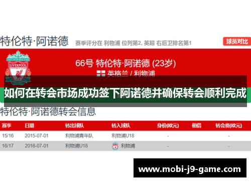 如何在转会市场成功签下阿诺德并确保转会顺利完成 如何在转会市场成功签下阿诺德并确保转会顺利完成