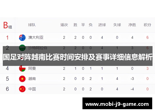 国足对阵越南比赛时间安排及赛事详细信息解析 国足对阵越南比赛时间安排及赛事详细信息解析