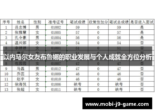 以内马尔女友布鲁娜的职业发展与个人成就全方位分析