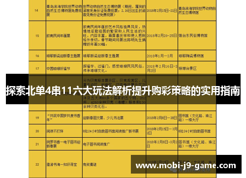 探索北单4串11六大玩法解析提升购彩策略的实用指南 探索北单4串11六大玩法解析提升购彩策略的实用指南