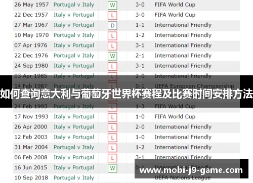 如何查询意大利与葡萄牙世界杯赛程及比赛时间安排方法 如何查询意大利与葡萄牙世界杯赛程及比赛时间安排方法