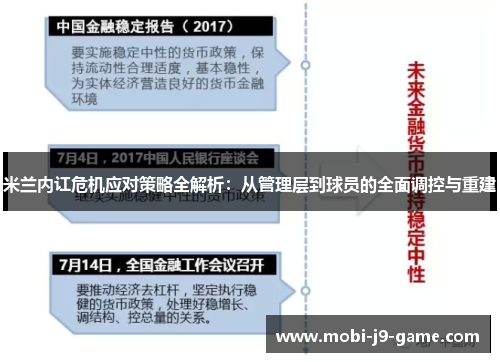米兰内讧危机应对策略全解析:从管理层到球员的全面调控与重建 米兰内讧危机应对策略全解析:从管理层到球员的全面调控与重建