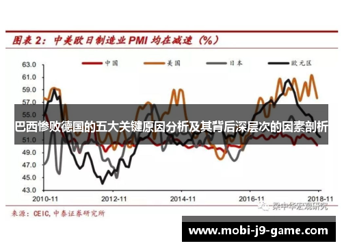 巴西惨败德国的五大关键原因分析及其背后深层次的因素剖析 巴西惨败德国的五大关键原因分析及其背后深层次的因素剖析