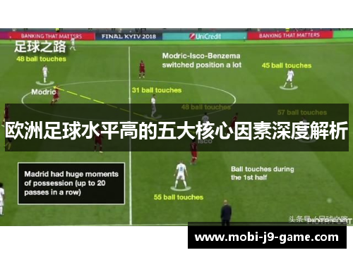 欧洲足球水平高的五大核心因素深度解析 欧洲足球水平高的五大核心因素深度解析