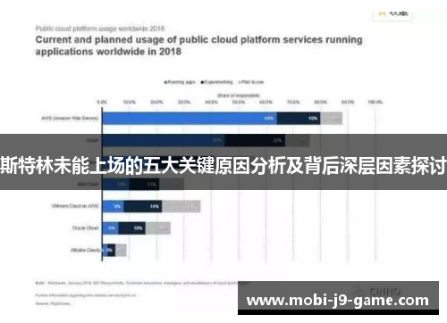 斯特林未能上场的五大关键原因分析及背后深层因素探讨 斯特林未能上场的五大关键原因分析及背后深层因素探讨