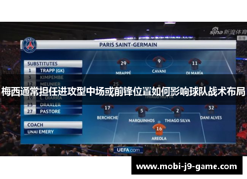 梅西通常担任进攻型中场或前锋位置如何影响球队战术布局 梅西通常担任进攻型中场或前锋位置如何影响球队战术布局