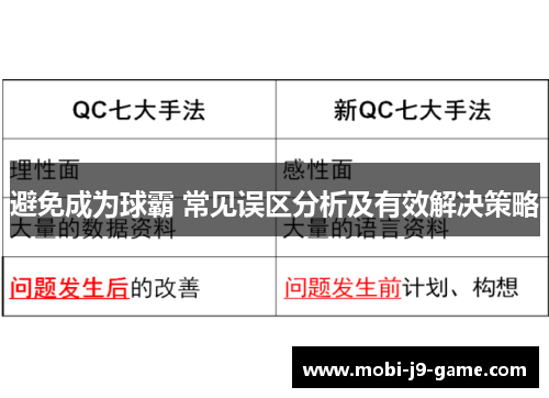 避免成为球霸 常见误区分析及有效解决策略 避免成为球霸 常见误区分析及有效解决策略