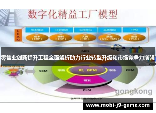零售业创新提升工程全面解析助力行业转型升级和市场竞争力增强 零售业创新提升工程全面解析助力行业转型升级和市场竞争力增强