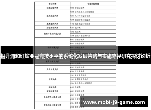 提升浦和红钻亚冠竞技水平的系统化发展策略与实施路径研究探讨论析 提升浦和红钻亚冠竞技水平的系统化发展策略与实施路径研究探讨论析
