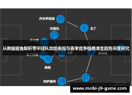 从数据视角解析意甲球队攻防表现与赛季竞争格局演变趋势深度研究